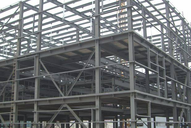 鹰潭高层钢构造的支撑布置跟构造应当符合哪些范例榜样